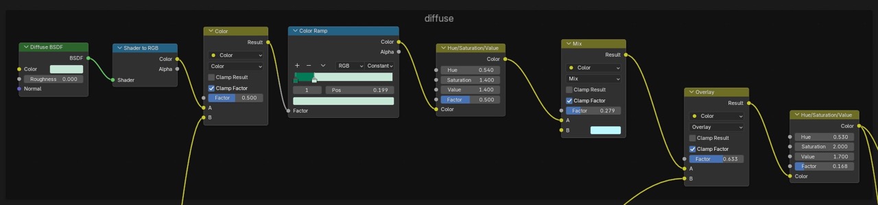 Diffuse banding setup (Shader to RGB + ramps + light color control).