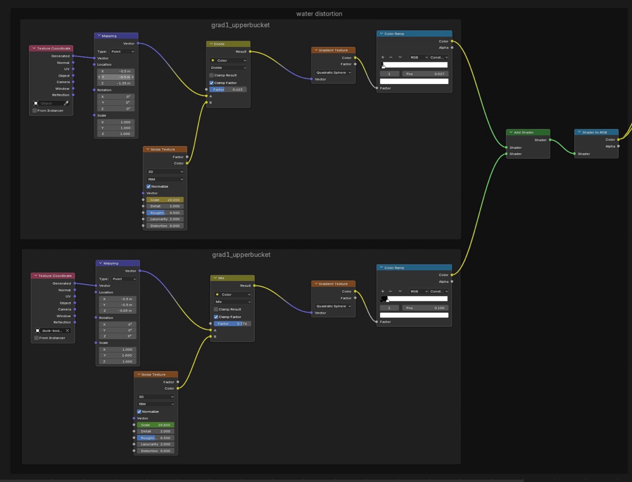 Distortion setup (gradients + noise blended to drive warping).