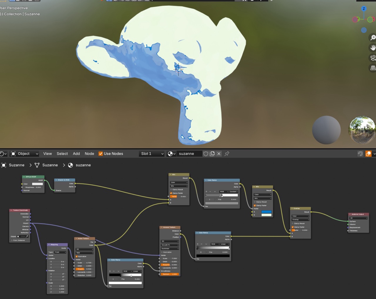 Toon plus watercolor combined node graph (refined)