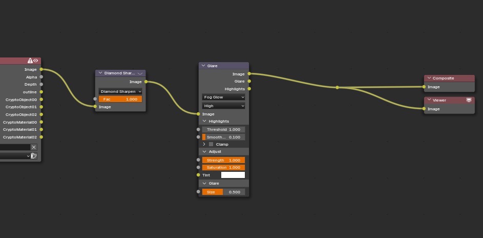 Glare node added to compositor chain