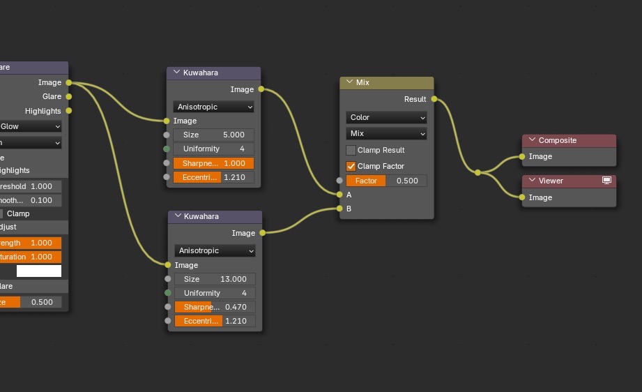 Two Kuwahara nodes plus Mix node in compositor