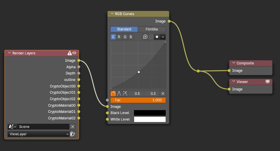RGB Curves node added to compositor