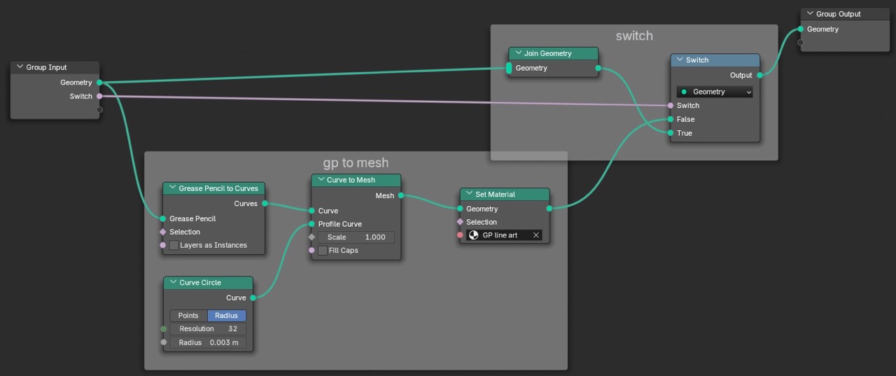 GP setup: matching outline AOV pipeline