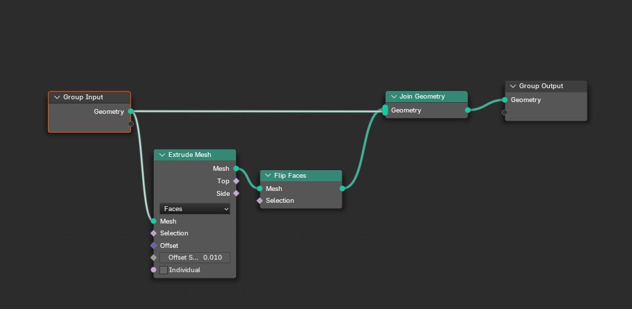 GN graph state after join