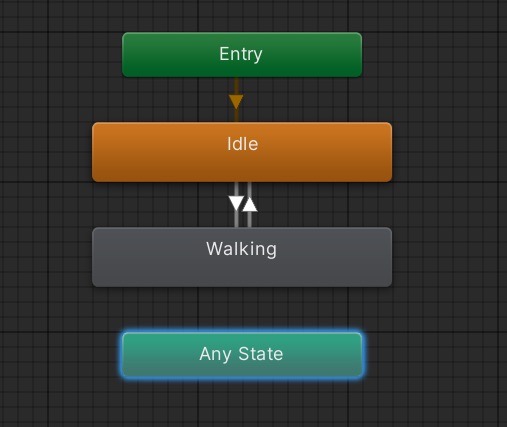 Animator with two clean states: Idle and Walking. Snappy transitions make freeze moments read immediately.